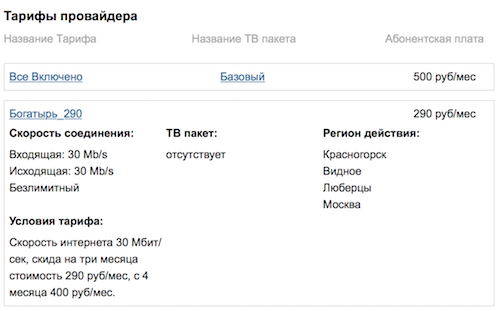 Тарифы интернет провайдера