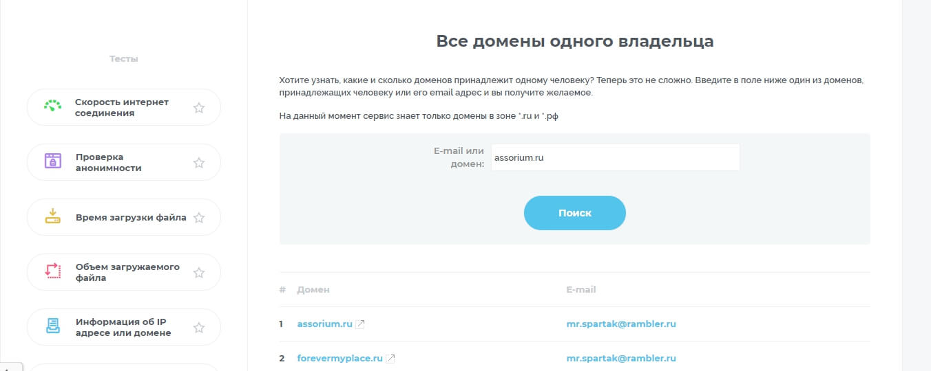 Пошук сайтів одного власника